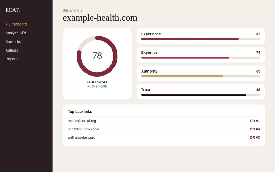 EEAT Calculator
