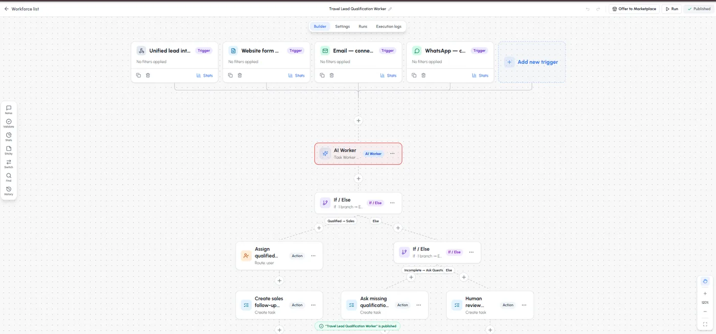 AI Workforce Studio